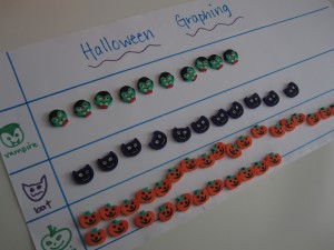 Halloween Math