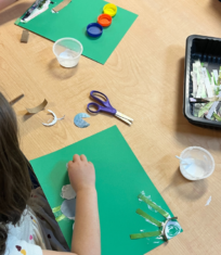 Earth Day Lesson Plan For Preschool - No Time For Flash Cards